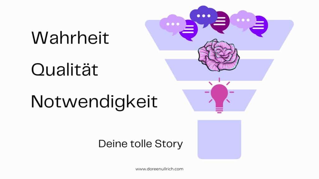Der Storytelling Trichter_Wahrheit_Qualität_Notwendigkeit_Doreen Ullrich MYWAY
