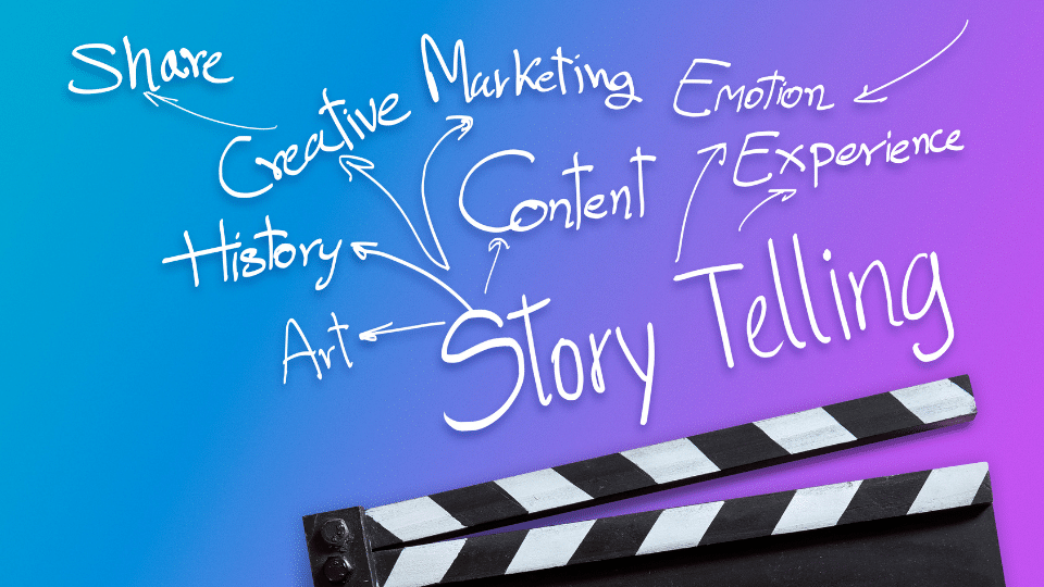 Storytelling in der Markenbildung